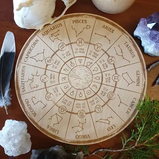 Zodiac Astrology Wheel